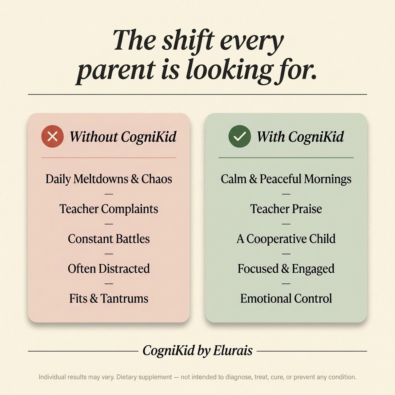 Without CogniKid vs With CogniKid — the shift every parent is looking for